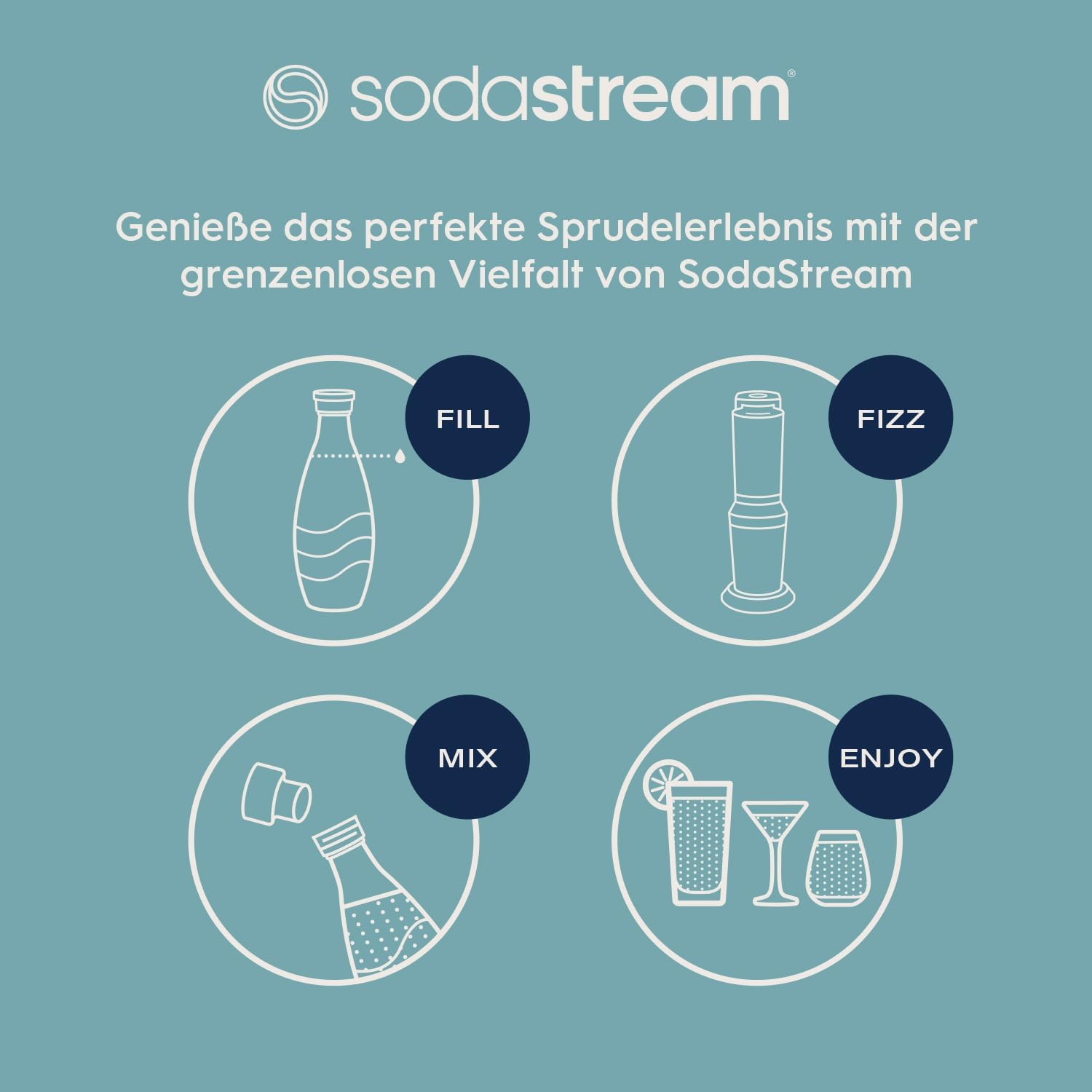 Crystal 3.0 Wassersprudler mit 1x Quick-Connect CO2-Zylinder und 2X Glaskaraffen, Silber, Schwarz, Titan, 45 cm – Bild 6